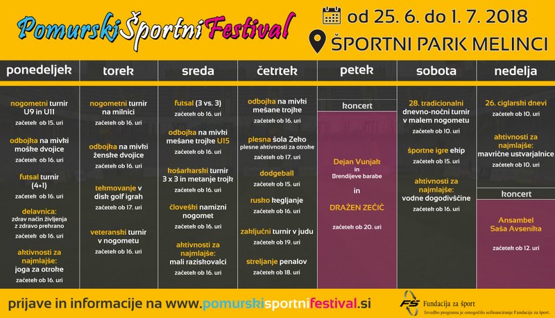 Pomurski športni festival